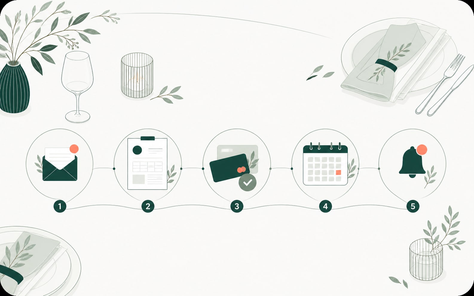 Illustration of mistakes to avoid in a private event application